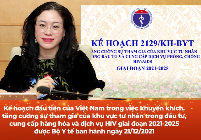 Kế hoạch số 2129/KH-BYT Tăng cường sự tham gia của khu vực tư nhân trong đầu tư và cung cấp dịch vụ phòng, chống HIV/AIDS giai đoạn 2021-2025